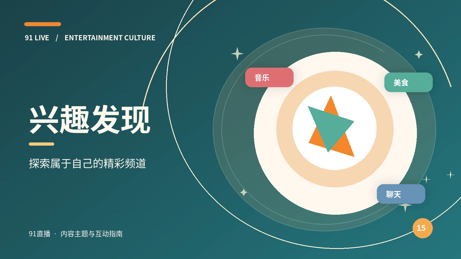 发现兴趣栏目插图