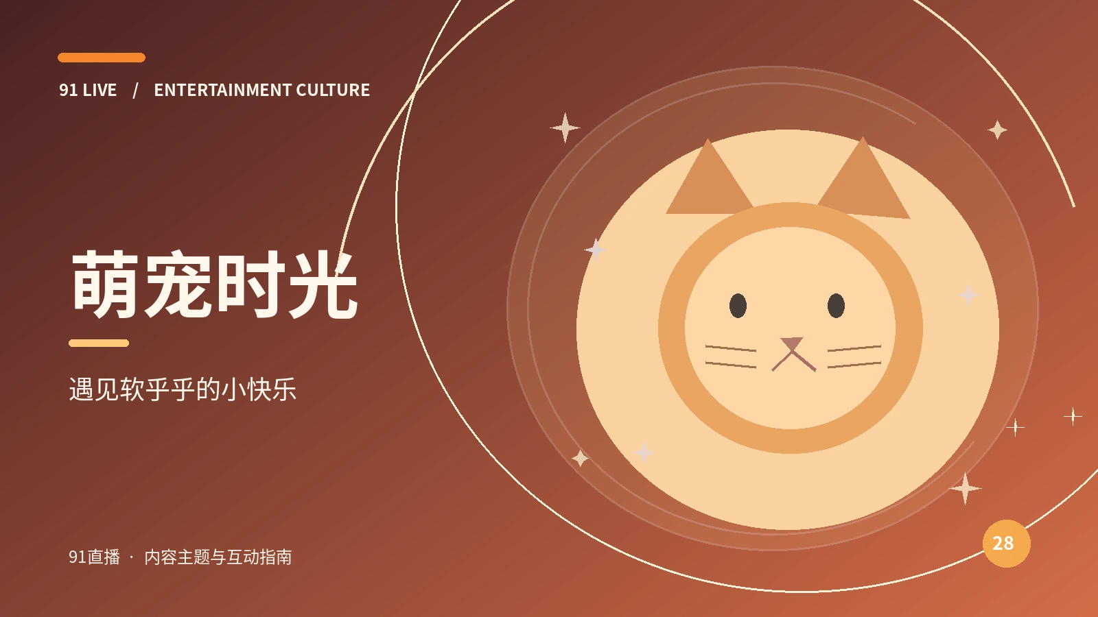 萌宠时光栏目插图